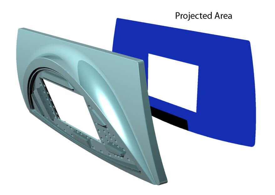 Injection molding projected area